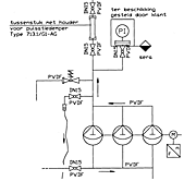 Lijntekening: Pompinstallatie