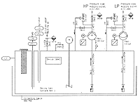 Schema: Doseerinstallatie met diverse appendages