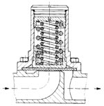 Schema: Veerbelaste membraanklep
